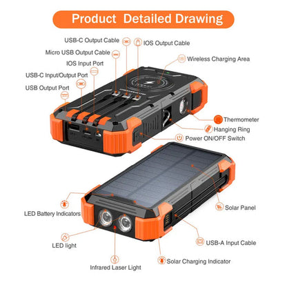 🔋 Power Bank Solaire 30 000 mAh – Recharge Sans Fil 15W, Charge Rapide USB, Double Lampe Torche LED, Étanche IP65, Mousqueton & Boussole, Compatible iPhone, Samsung et Android