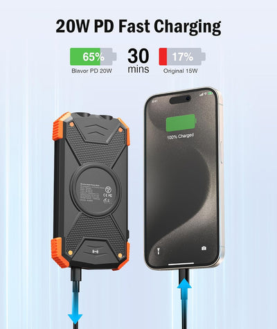🔋 Power Bank Solaire 30 000 mAh – Recharge Sans Fil 15W, Charge Rapide USB, Double Lampe Torche LED, Étanche IP65, Mousqueton & Boussole, Compatible iPhone, Samsung et Android