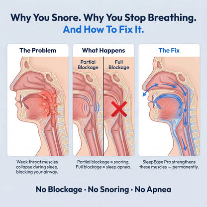 SleepEase Pro — Élimine les ronflements et l'apnée du sommeil