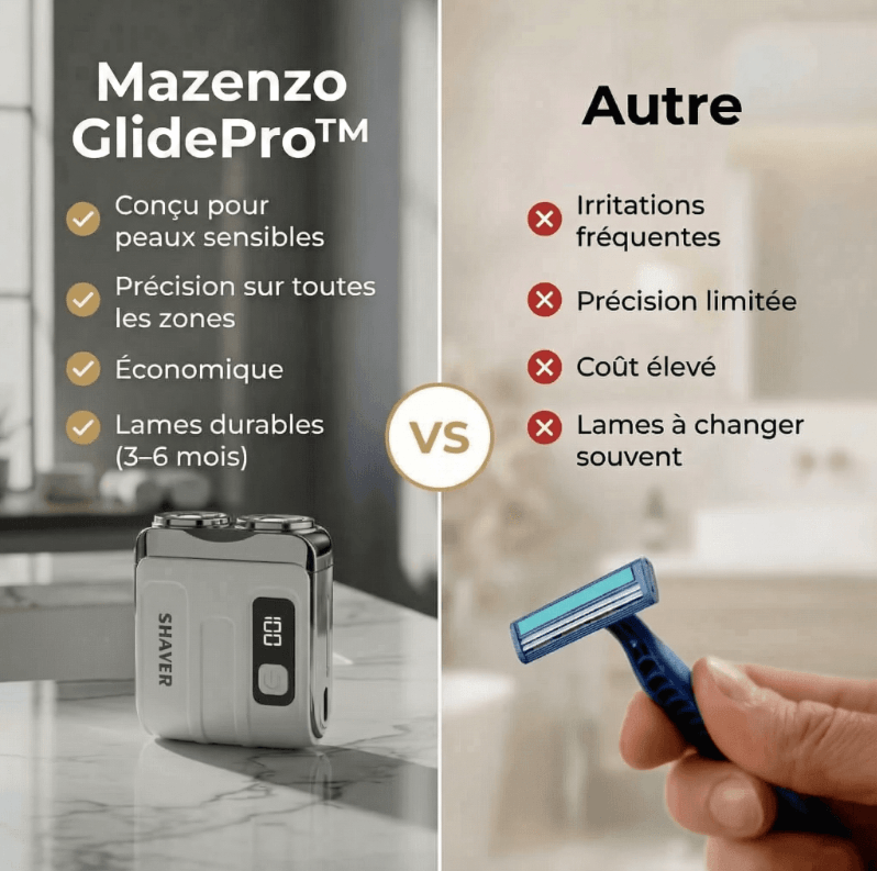 Rasoir Nomade Pro™ Rasage net, sans irritation